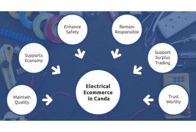 10 Benefits of Buying Electrical Products Online in Canada
